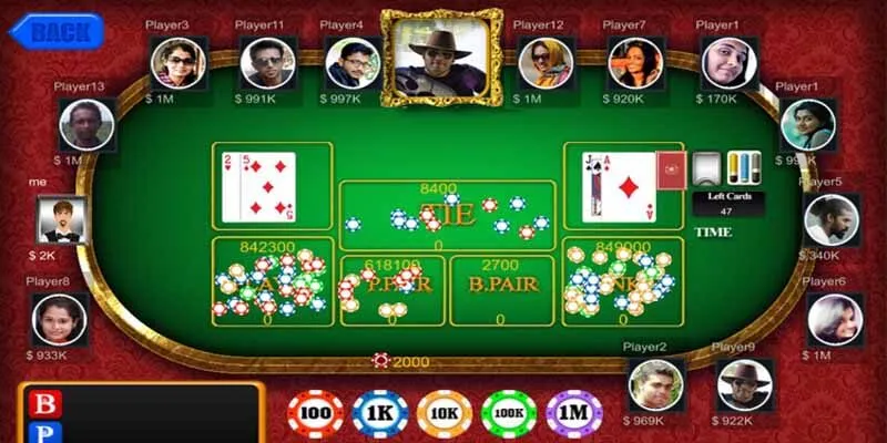 Tìm hiểu về các quy tắc cơ bản và cách thức hoạt động của game Baccarat